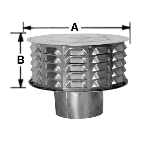 4 In Amerivent Cap Rd - APEX Supply Co.