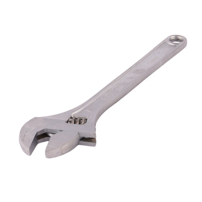 CW12 - ADJUSTABLE WRENCHES