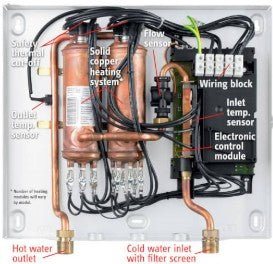 Stiebel Eltron 240V - 36Kw - 150Amp Tankless Water Heater - APEX Supply Co.