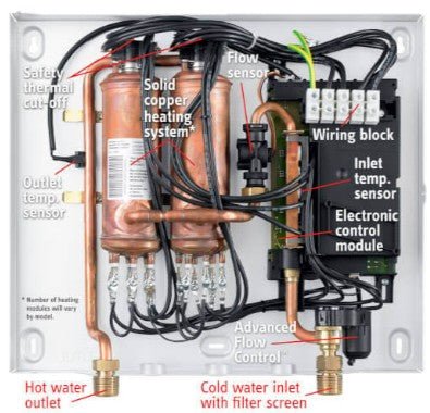 Stiebel Eltron 240V - 14.4Kw - 60Amp Tankless Water Heater - APEX Supply Co.