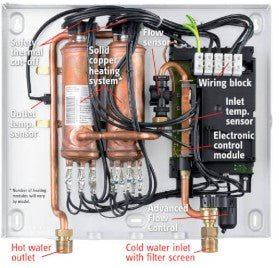 Stiebel Eltron 240V - 24Kw - 100Amp Tankless Water Heater - APEX Supply Co.
