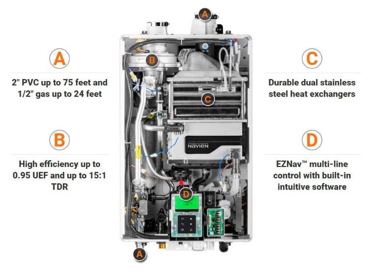 NPE - A Series Navien Tankless Water Heater 199K BTU 11.2 GPM - APEX Supply Co.