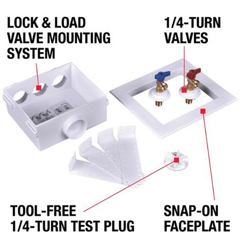 Oatey Plastic Washing Machine Outlet Box w/ Valve – 38530 - APEX Supply Co.